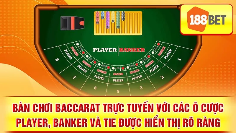 Bàn chơi Baccarat trực tuyến với các ô cược Player, Banker và Tie được hiển thị rõ ràng.