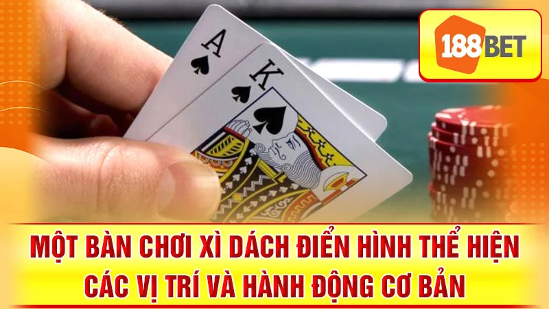 Một bàn chơi xì dách điển hình thể hiện các vị trí và hành động cơ bản.
