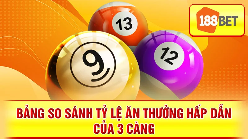 Bảng so sánh tỷ lệ ăn thưởng hấp dẫn của 3 càng
