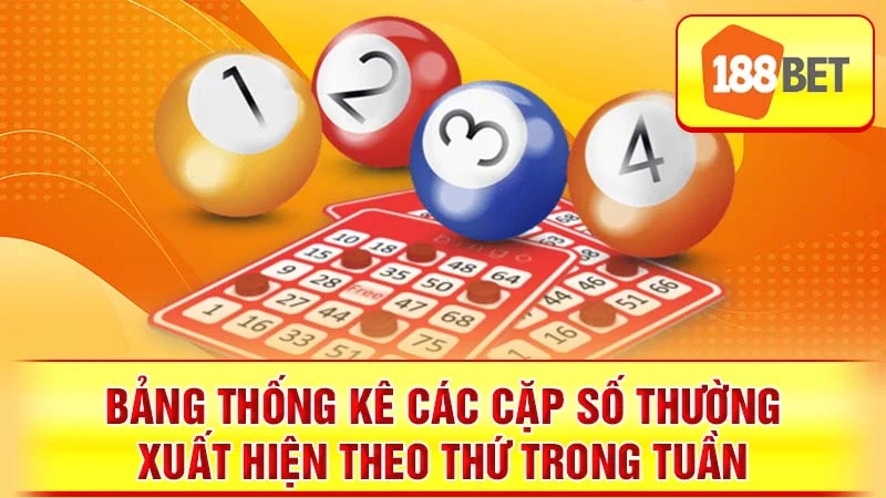 Bảng thống kê các cặp số thường xuất hiện theo thứ trong tuần
